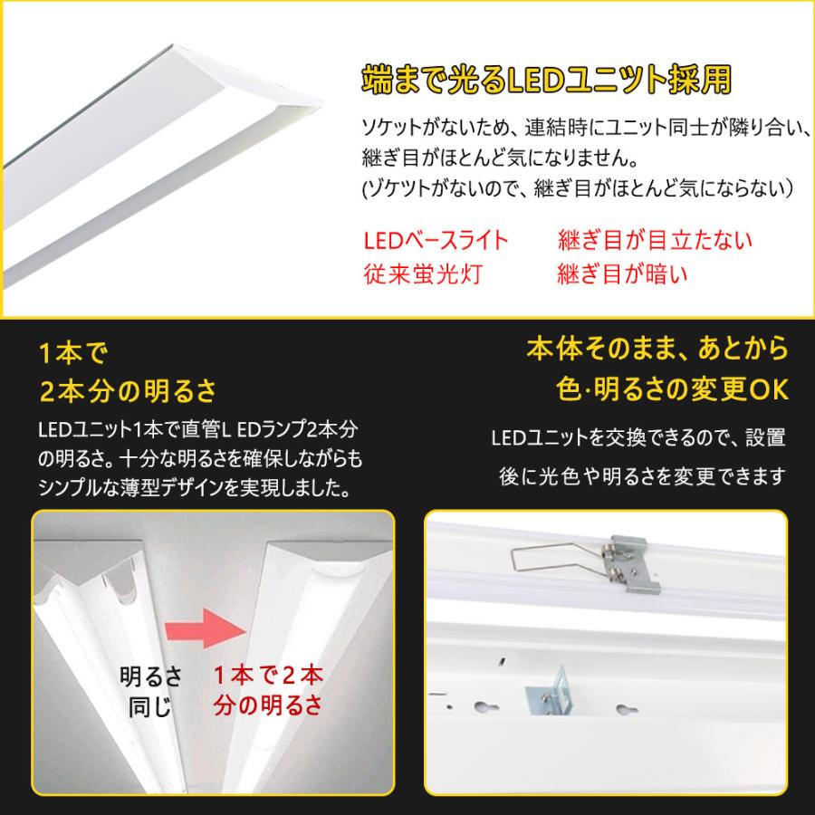 LED蛍光灯器具 逆富士型 40W形 器具一体形 高輝度 40形×2灯相当 LED蛍光灯器具 逆富士型 40W形 器具一体形 高輝度 40形×2灯相当