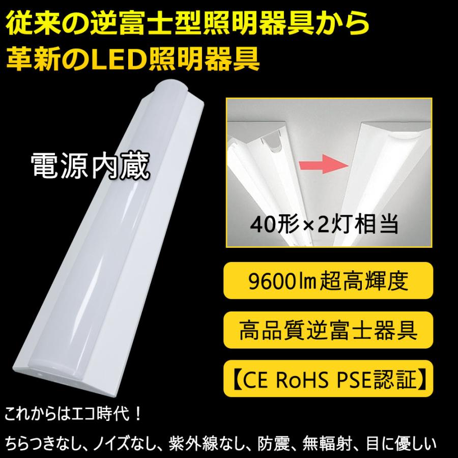LED蛍光灯器具 逆富士型 40W形 器具一体形 高輝度 40形×2灯相当 LED蛍光灯器具 逆富士型 40W形 器具一体形 高輝度 40形×2灯相当