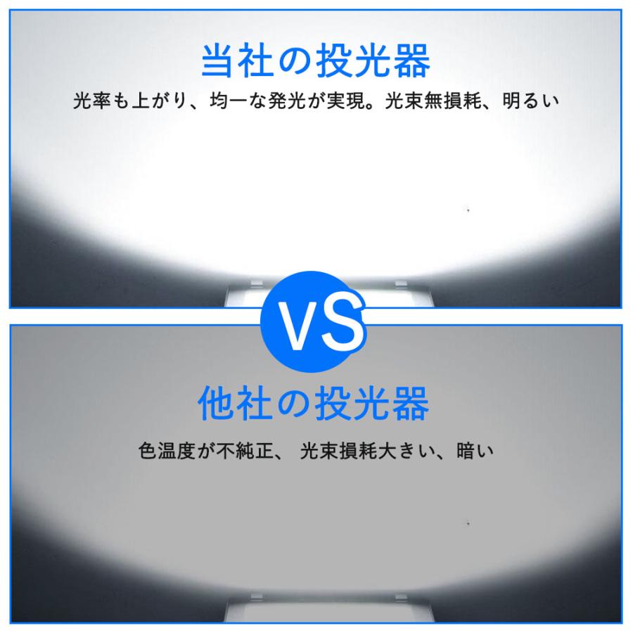 led 灯光器 投光ライト 投光器 led 防水 屋外 照明 作業灯 看板用ライト 照明器具 屋外照明 明るい 600w 120000lm  2年保証 PSE認証済｜shopping2｜09