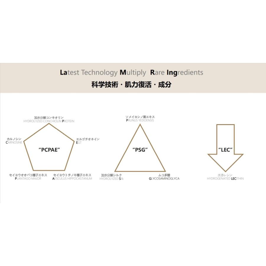 LAMRINGアドバンスド　ソフト　クリーム「 無添加 合成着色料・合成香料フリー」 30g｜shoppingo｜10