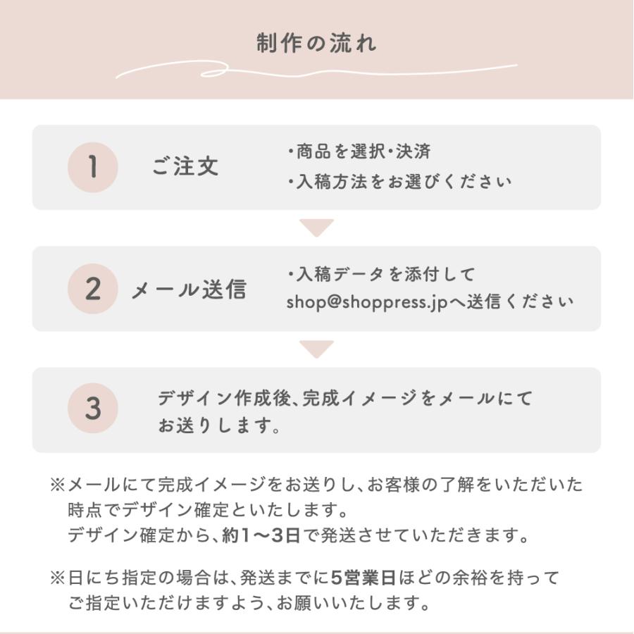 ロゴ・名入れ コースター オリジナル Logo 店舗 ショップ ロゴ入れ オリジナル ギフト おしゃれ 恋人 カップル 夫婦 新婚 プレゼント 贈り物 ギフトの画像