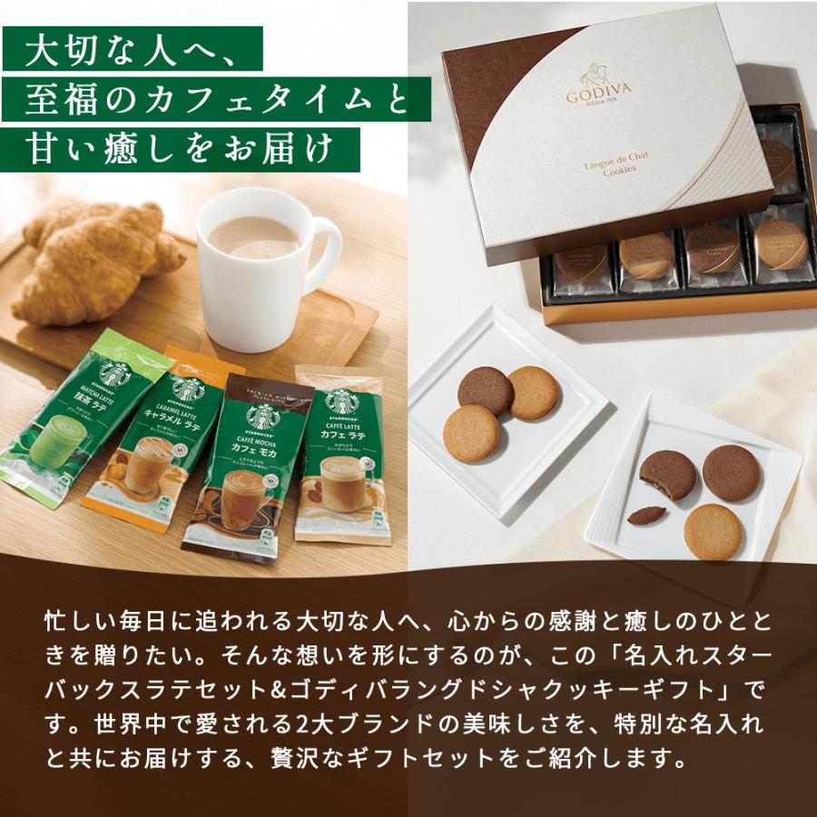 STARBUCKS ORIGAMI スターバックス 名入れ ラテセット ゴディバ