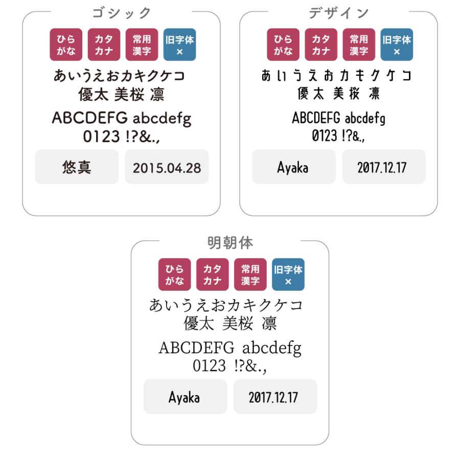 名入れ 小皿8枚セット カラー名入れ 食器セット 小皿 皿 お皿 セット