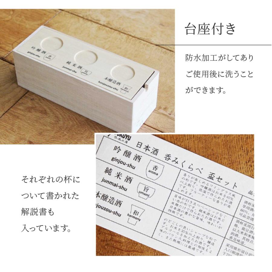 感器工房 日本酒 呑みくらべ杯セット 波佐見焼 木箱付き 食洗器対応
