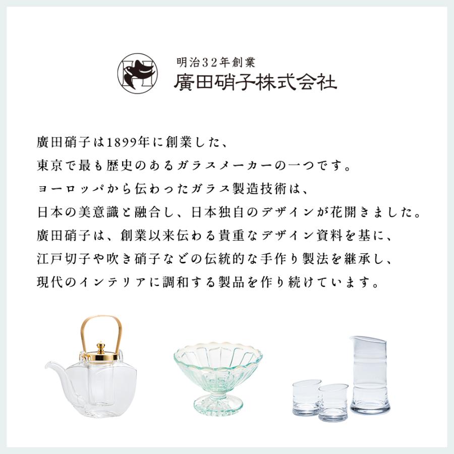 廣田硝子 ヒロタガラス 角ちろり 金 中子付き 450ml ちろり 熱燗