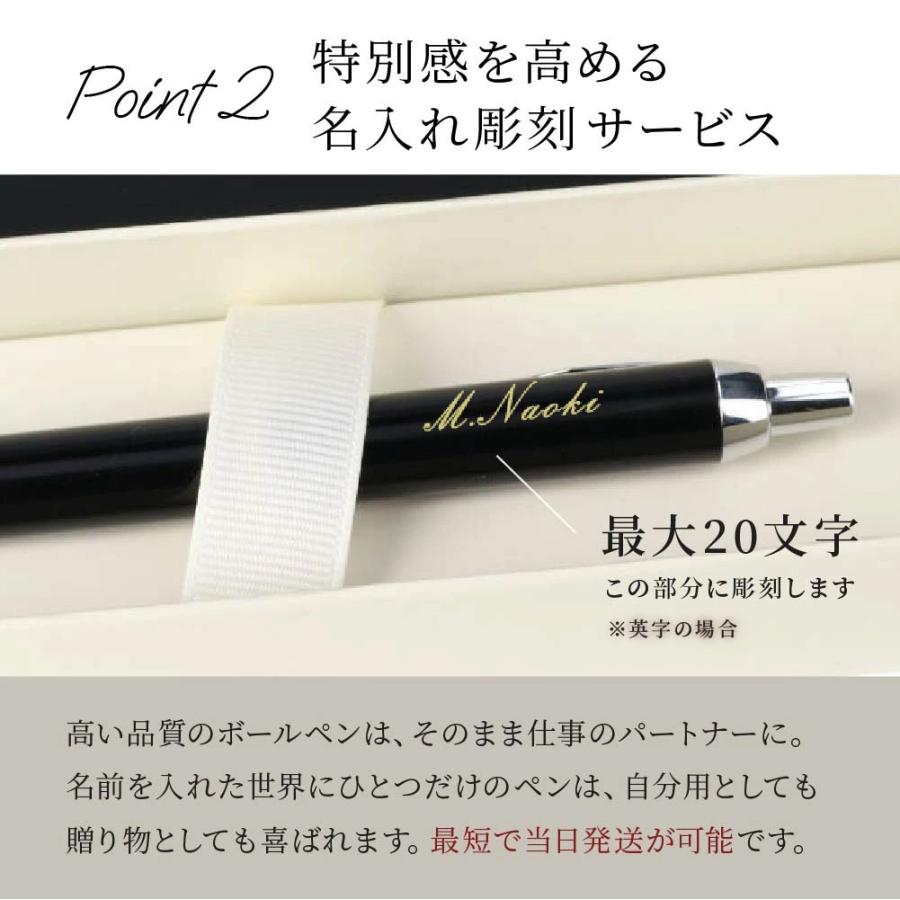 PARKER（パーカー） IM ボールペン 名入れ 父の日 2026 高級 POLO