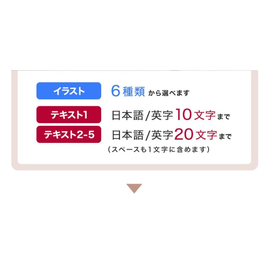 フォトフレーム 写真立て 名入れ ガラスのメッセージカード 長寿祝い 祖母 祖父 誕生日 プレゼント 80代 70代 60代 還暦 古希 喜寿 傘寿 米寿｜shoppress｜12