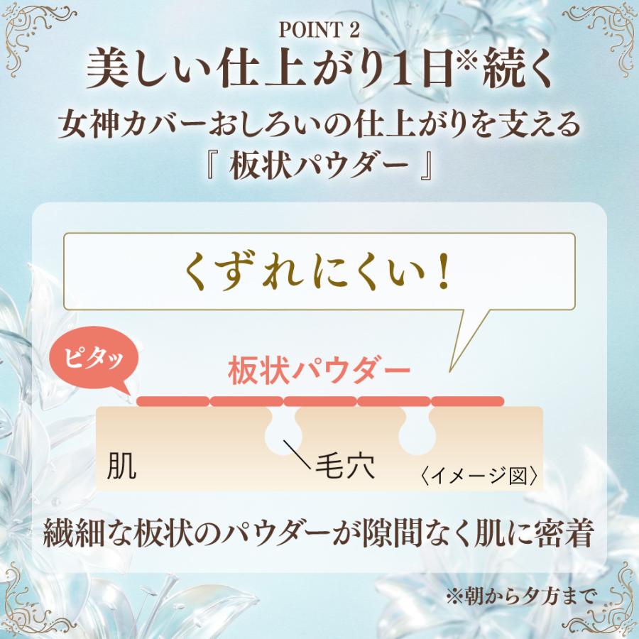 ミラノコレクション 「予約」「数量限定」「正規品」 ミラコレ 2027