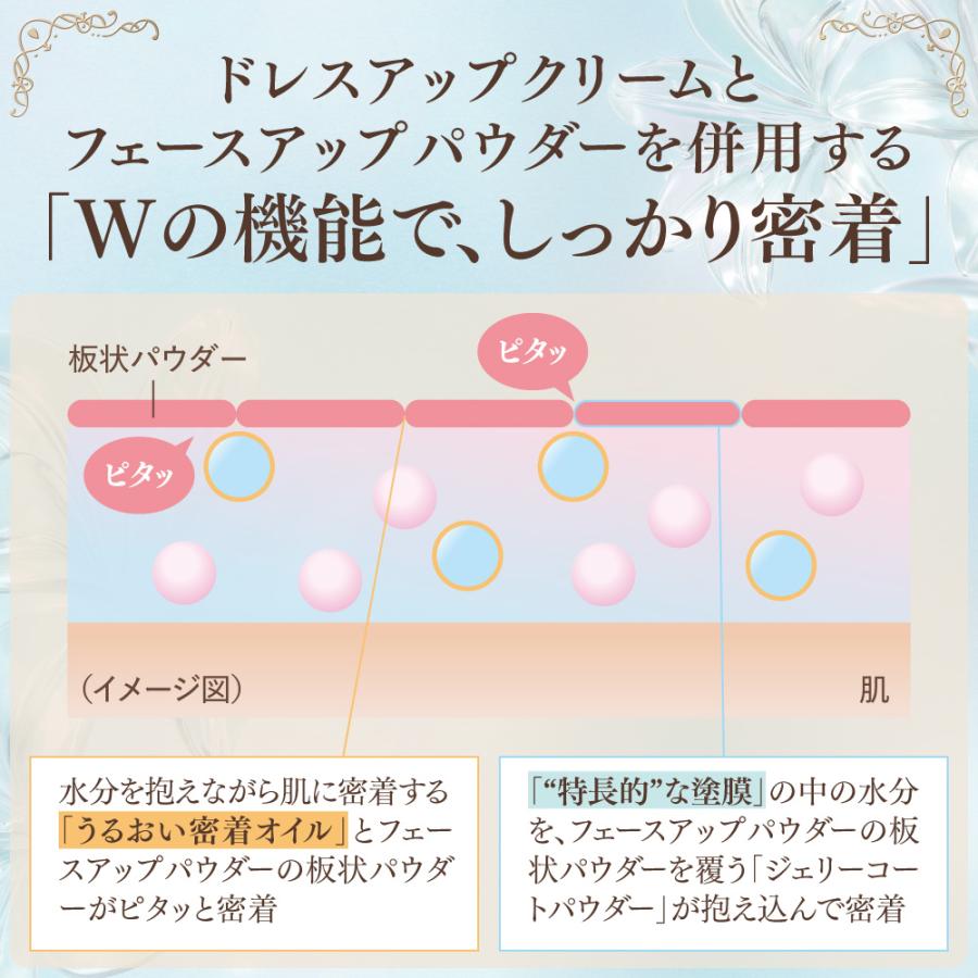 ミラノコレクション 「予約」「数量限定」「正規品」 2027 ドレス