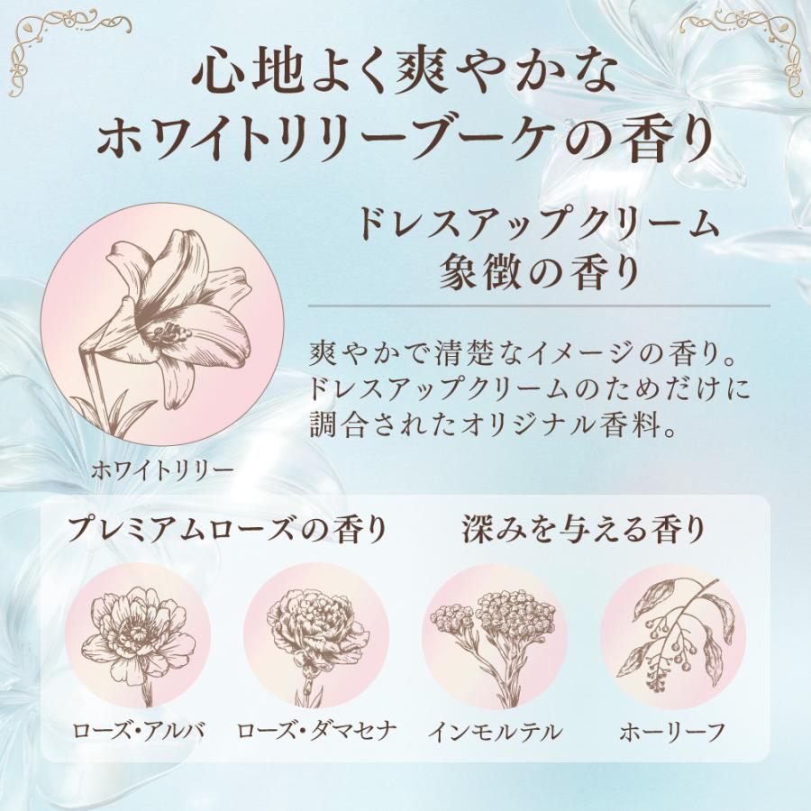 ミラノコレクション 「予約」「数量限定」「正規品」 2027 ドレス
