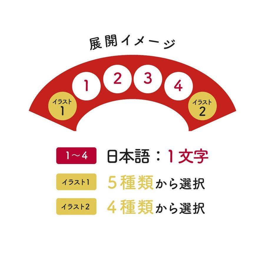 ラーメンどんぶり 40代 50代 60代 70代 実用的 名入れ 定番 ラーメン鉢 らーめん 食器 名前入り 誕生日 記念日 美濃焼 即日 食洗器OK｜shoppress｜13