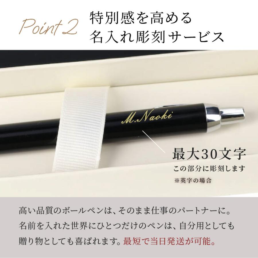 PARKER（パーカー） 名入れ ボールペン PARKER IM ボールペン 中字 1.0