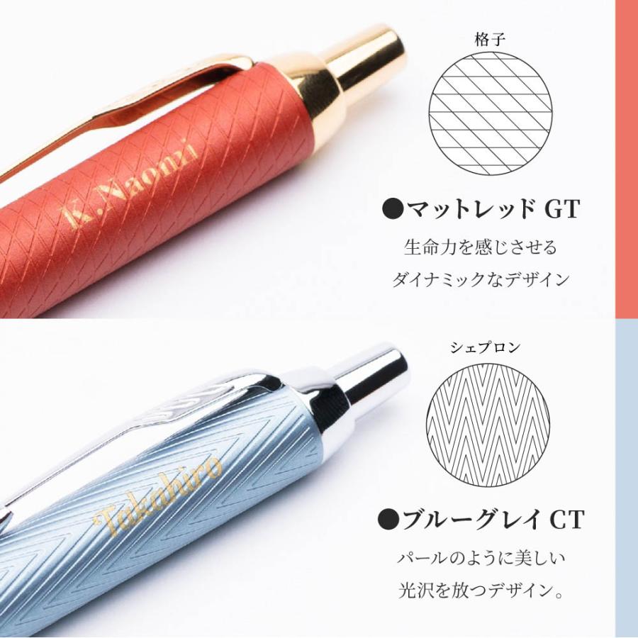 PARKER（パーカー） PARKER IM PREMIUM アイエム プレミアム