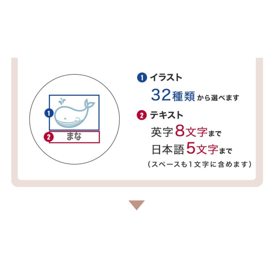 リッチェル ベビーマグ トライステップアップマグセット プレミアムSD 名入れ 水筒 出産祝い ベビーギフト 贈り物 赤ちゃん ベビー 0歳 1歳｜shoppress｜13