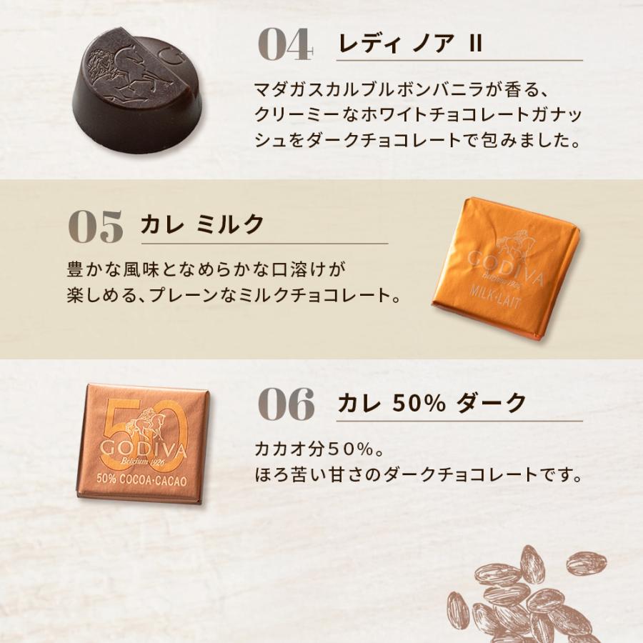 プチギフト ホワイトデー　退職 スタバ　GODIVA 50個セット 職場の方に喜ばれるホワイトデーのお返し｜プチギフトやまとめて配る個