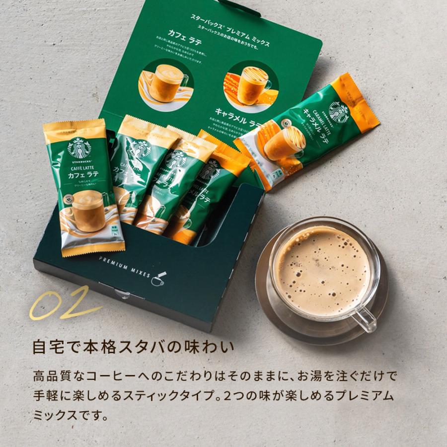 ゴディバ（GODIVA） チョコレート×スターバックス コーヒー ギフト