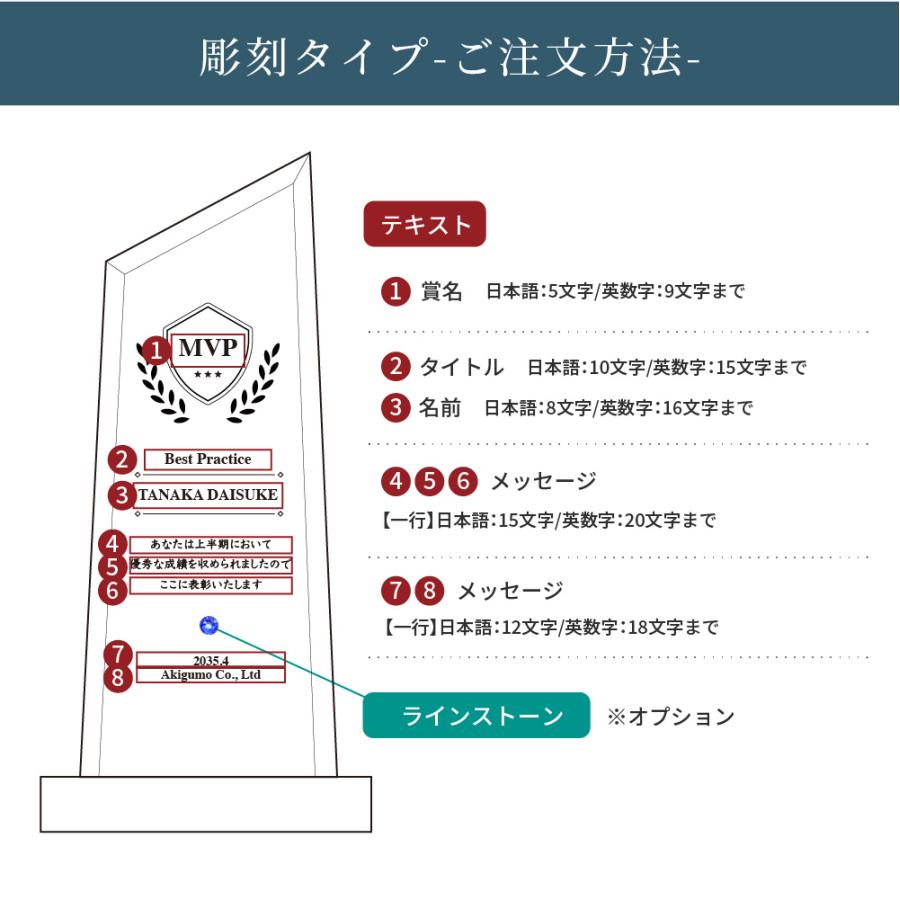 トロフィー小 台形 社内表彰・周年記念用 Sサイズ WCR-37C クリスタル トロフィー 名入れ 記念トロフィー イベント 行事 表彰 会社 企業 法人 贈呈 記念品 高級の画像