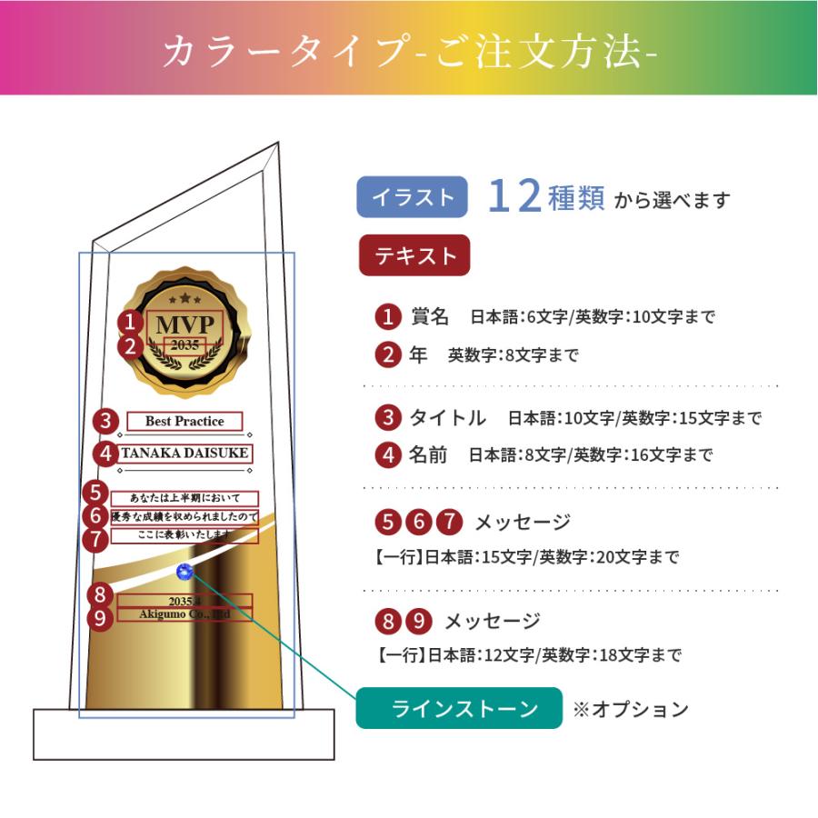 トロフィー小 台形 社内表彰・周年記念用 Sサイズ WCR-37C クリスタル トロフィー 名入れ 記念トロフィー イベント 行事 表彰 会社 企業 法人 贈呈 記念品 高級の画像
