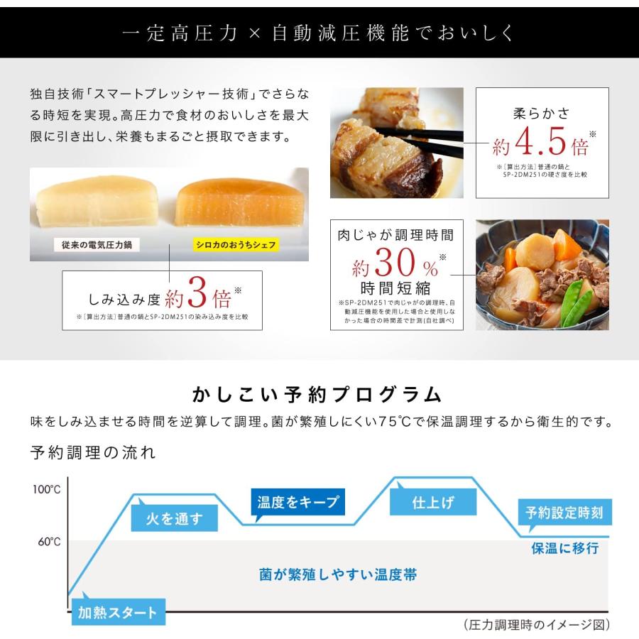 siroca（シロカ） 電気圧力鍋 圧力鍋 おうちシェフ PRO L SP-5D152 5L