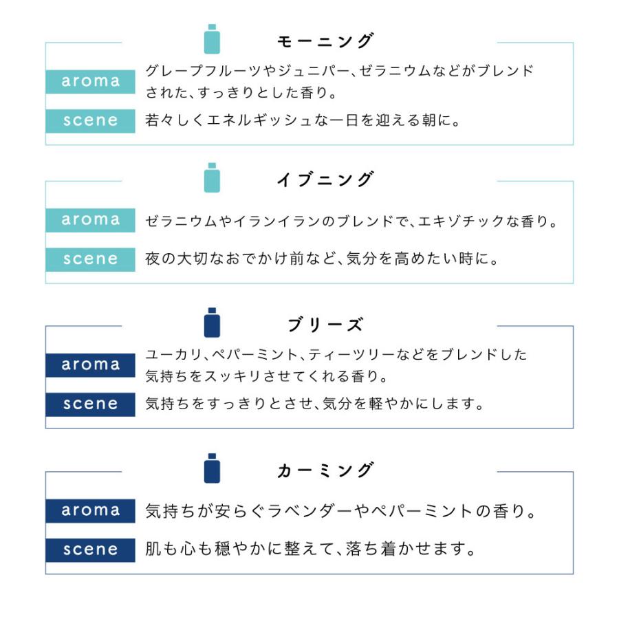 AROMATHERAPY ASSOCIATES アロマセラピーアソシエイツ