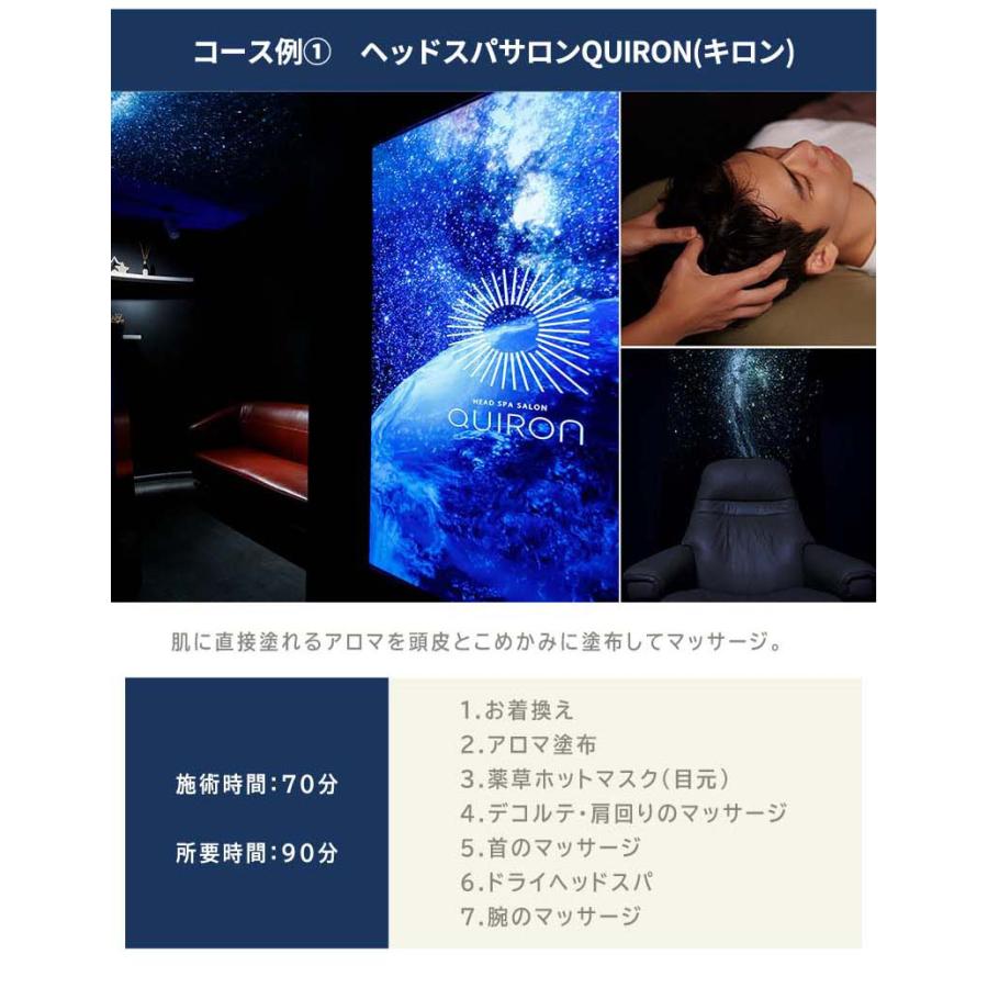 エステチケット カタログギフト お中元 体験ギフト メンズ 男性 ギフト 