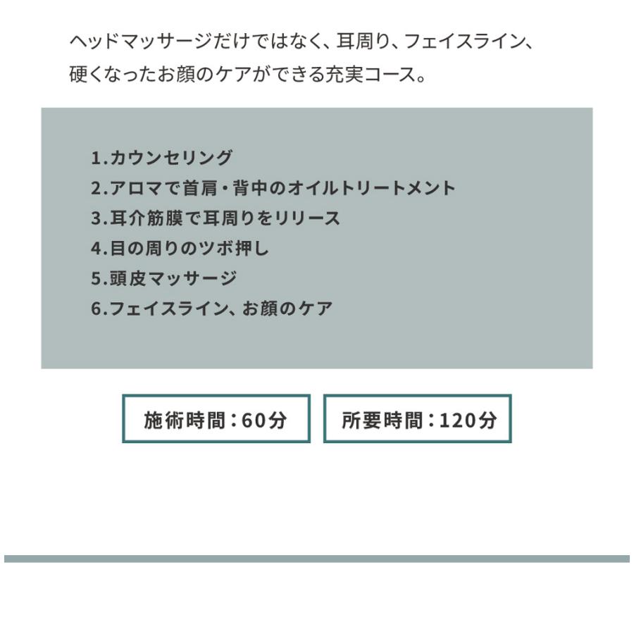 カタログギフト 体験チケット Anny ヘッドスパチケット 関西版 ギフト