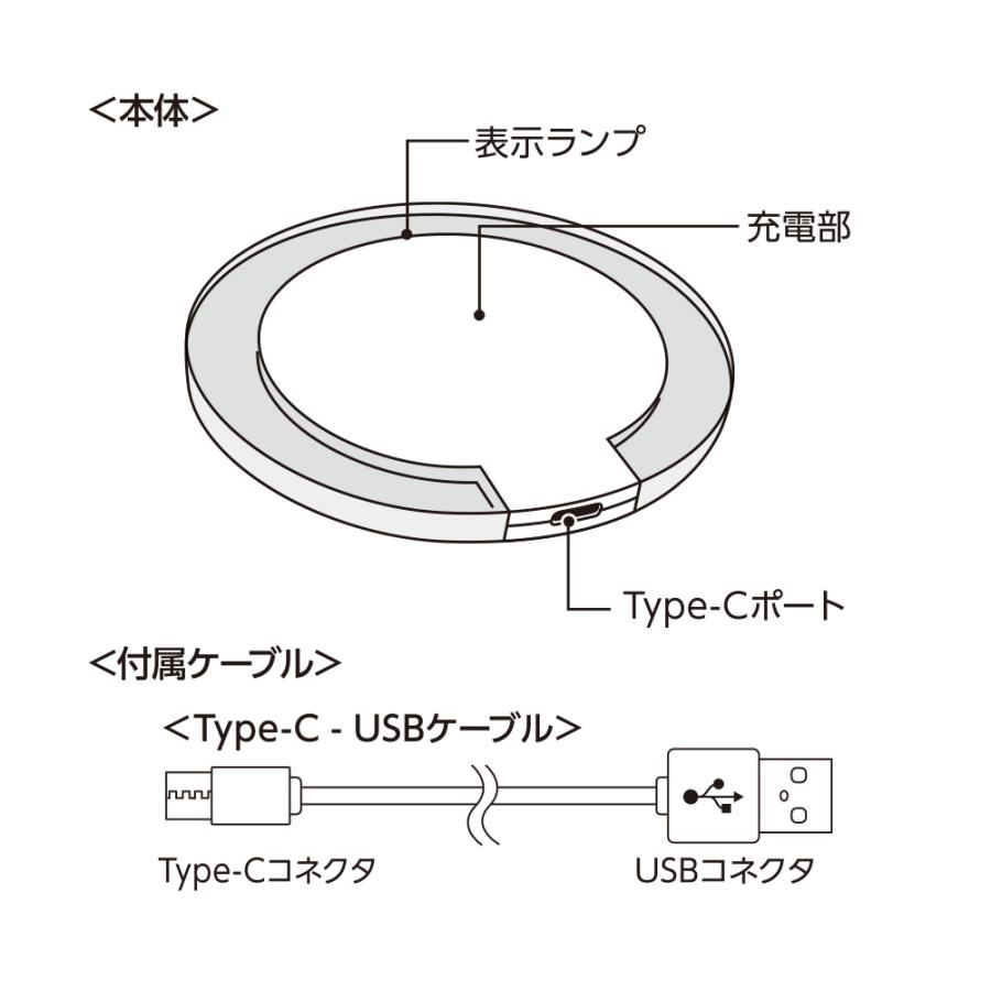 5個から】名入れ ロゴ ロゴ入れ クリアワイヤレス充電器 ラウンド 5W