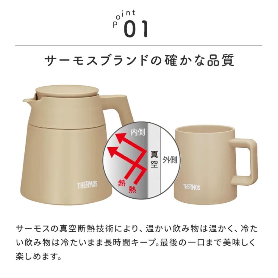 THERMOS（サーモス） 名入れ コーヒーサーバー マグカップ ペアセット