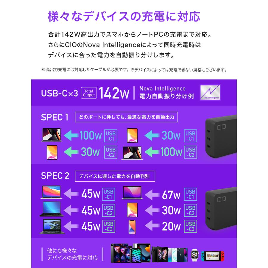 CIO NovaPort TRIO 140W3C [世界最小級 CIO独自技術 NovaIntelligence