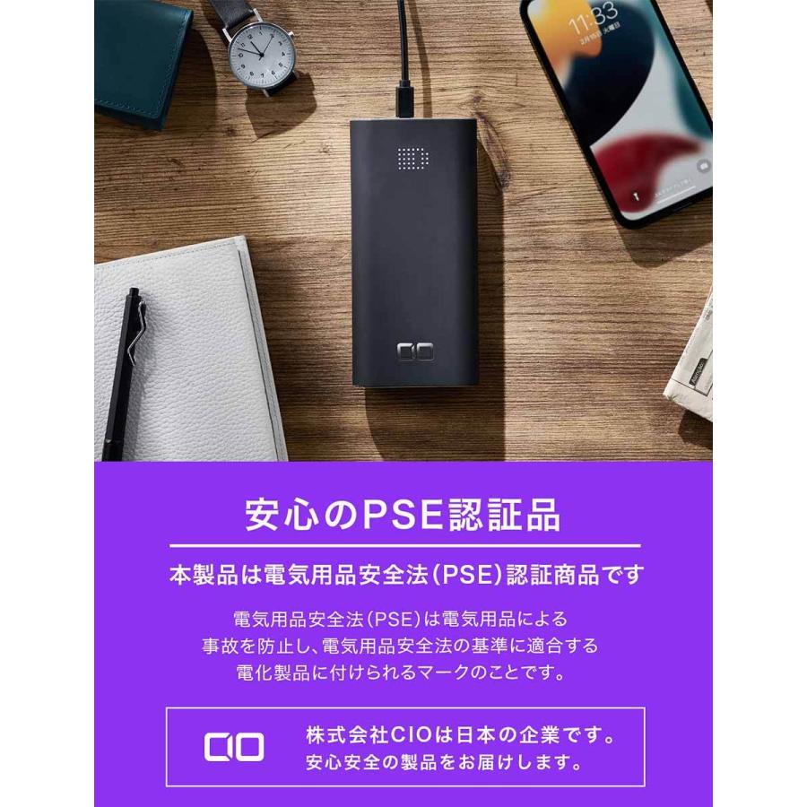CIO SMARTCOBY TRIO 65W 20000mAh モバイルバッテリー 大容量 3