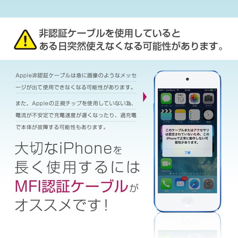 Iphone 充電器 ケーブル 純正品質 ライトニングケーブル Mfi Apple認証 2m 50cm バッテリー Lightning ケーブル 急速充電 Iphone Mfi 町のお店 通販 Yahoo ショッピング