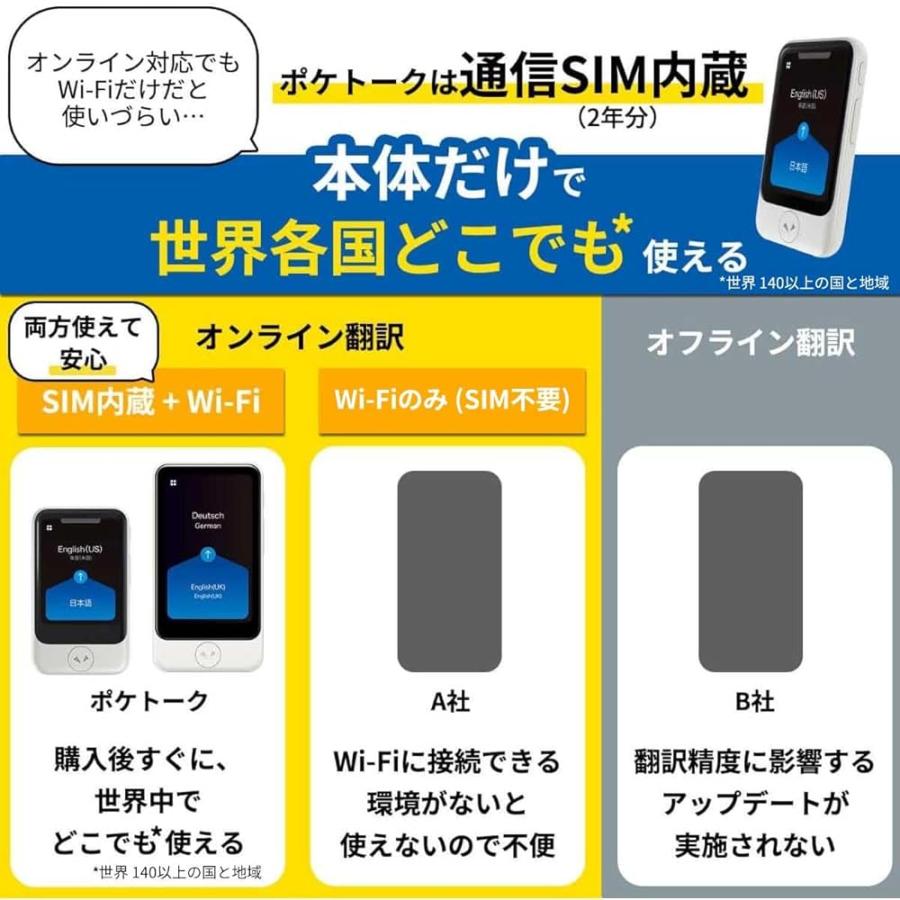 未開封2台: ポケトークs グローバル通信付き ホワイト POCKETALK S ポケトーク 翻訳機 グローバル通信（2年） ホワイト 海外