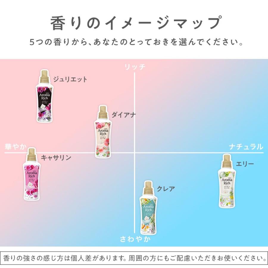 ソフランアロマリッチ 【大容量】 ソフラン アロマリッチ キャサリン (フローラルブーケアロマの香り) 柔軟剤 詰め替え メガジャンボ 2000ml×4個セット |  | 05