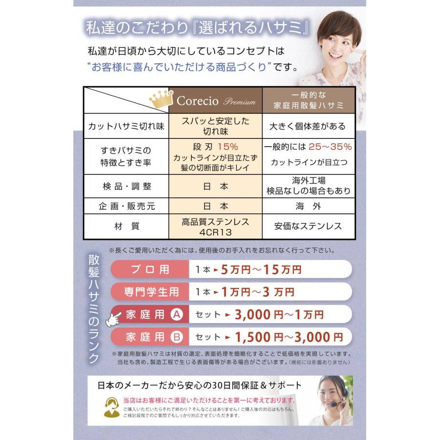 【カットラインが自然 低スキ率約15%】ハイランク Corecio 散髪 はさみ セット すきばさみ セルフ ヘア カット バサミ 髪切り 前髪 鋏 さんぱつ 大人 子供 | ブランド登録なし | 06