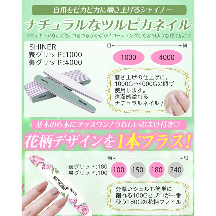 ネイルファイル　シャイナー　まとめ売り 楽天市場】ネイルファイル セット 8種 プッシャー やすり スポンジ