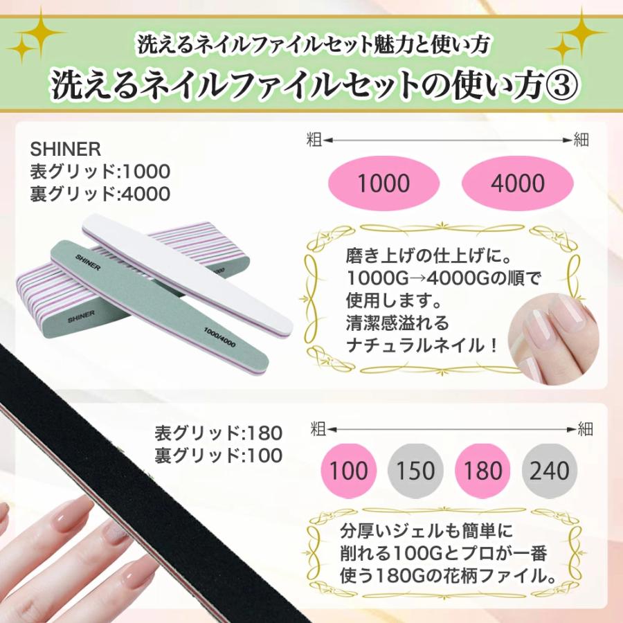 ネイルファイル　シャイナー　まとめ売り 楽天市場】ネイルファイル セット 8種 プッシャー やすり スポンジ