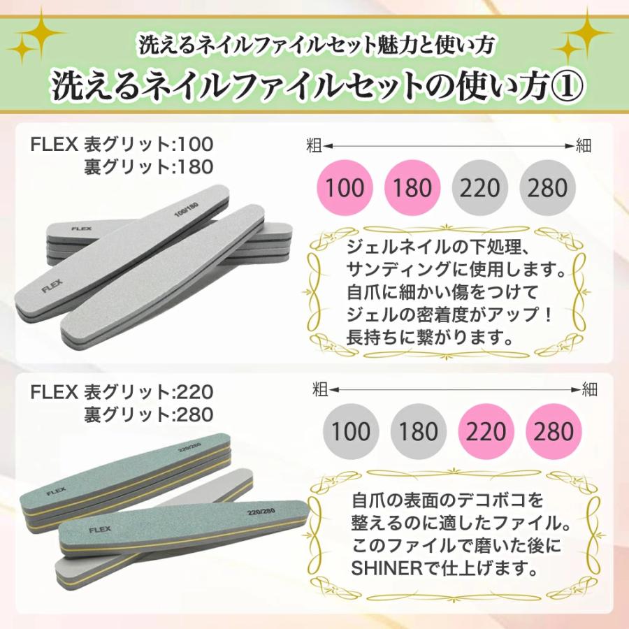 ar9月号掲載！】ガラス製 爪やすり と ネイルファイル セット 爪磨き
