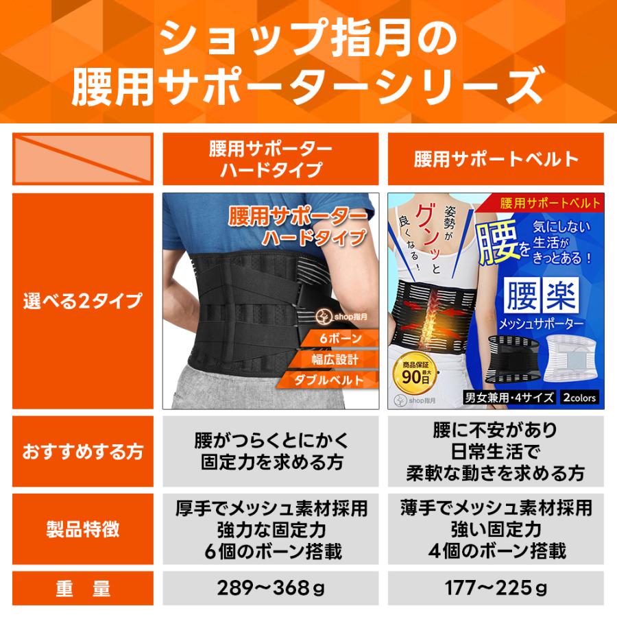 腰痛サポートベルト コルセット ベルト ヘルニア 腰 サポーター 腰椎