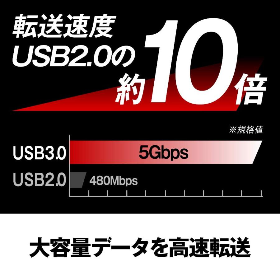 バッファロー BUFFALO USB3.0 マルチカードリーダー SDXC スタンダードモデル ブラック BSCR108U3BK｜shopsl222｜02