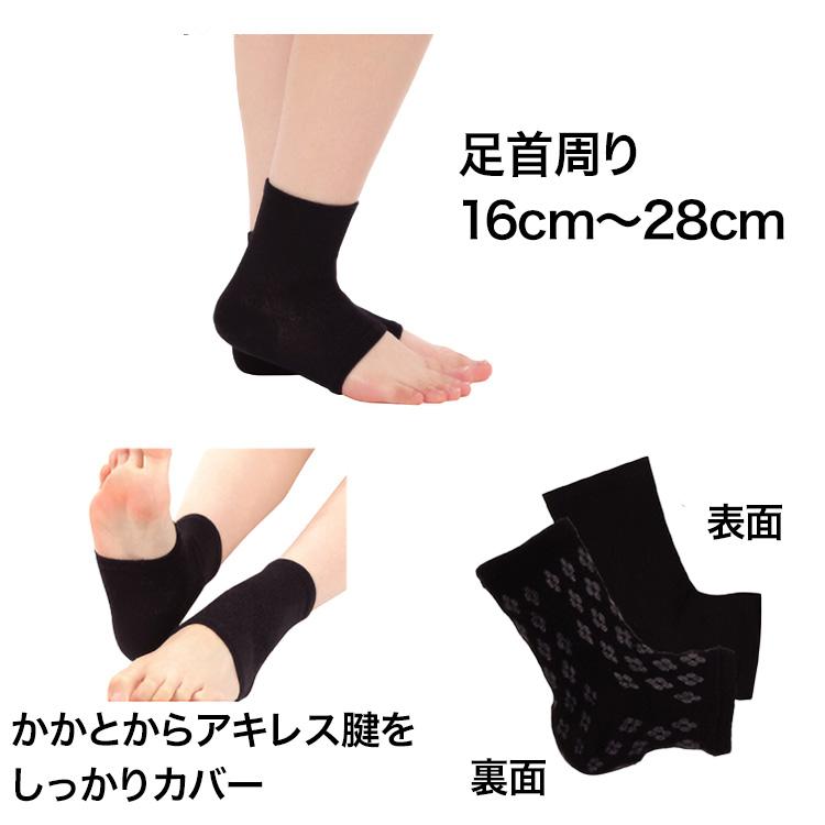 ピースエイト サポーター 足首用 2枚組 送料無料 男女兼用 足周囲16