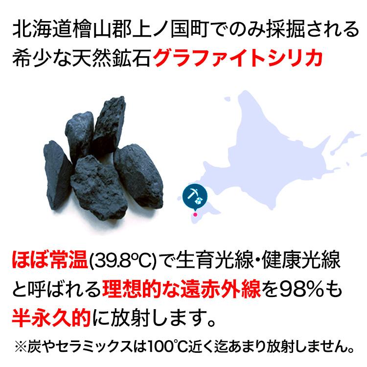 ピースエイト 手首用サポーター 指穴つき 2枚組 男女兼用