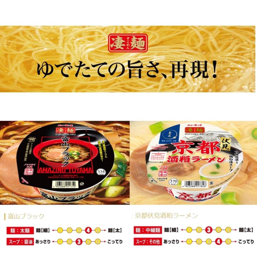 ク*ん様 カップ麺 まとめ売り 28個 (8000円相当) 楽天市場】カップ