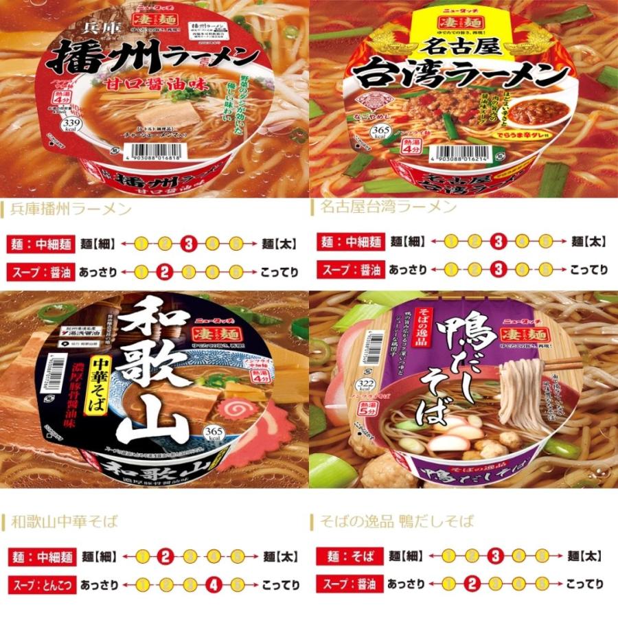 凄麺 ヤマダイ 30種 ラーメン カップ麺 箱買い まとめ買い ご当地