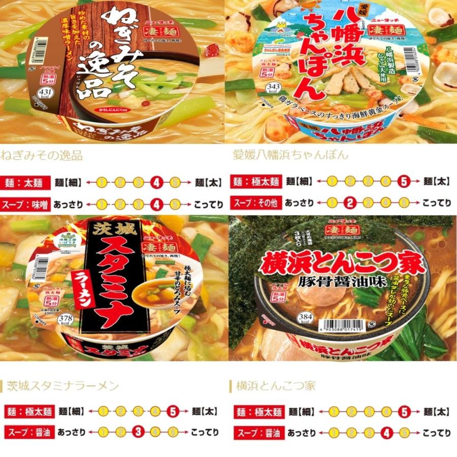 凄麺 カップ麺 箱買い カップラーメン 1ケース ヤマダイ インスタント