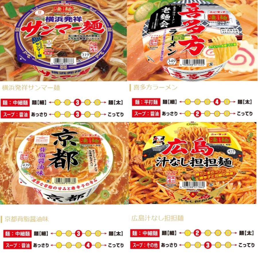 凄麺 ヤマダイ 30種 ラーメン カップ麺 箱買い まとめ買い ご当地
