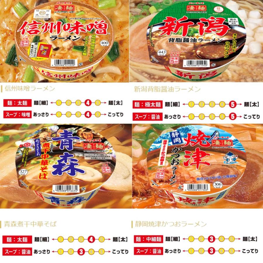 凄麺 カップ麺 箱買い カップラーメン 1ケース ヤマダイ インスタント