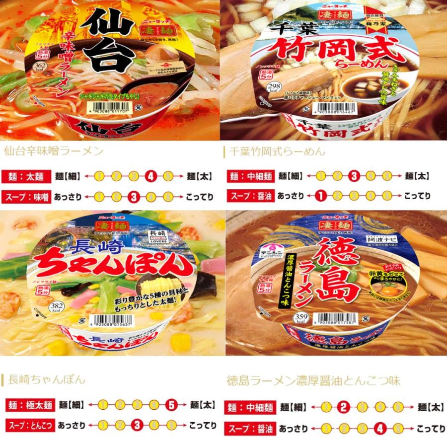 凄麺 ヤマダイ 30種 ラーメン カップ麺 箱買い まとめ買い ご当地