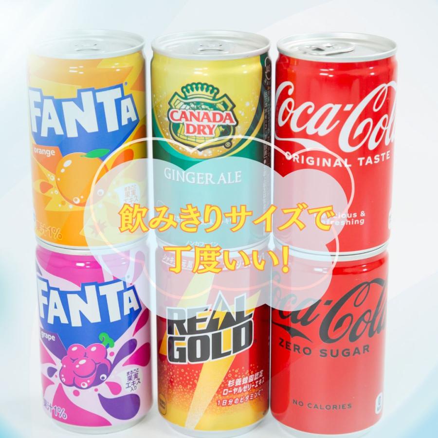 Coca Cola（コカコーラ） ソフトドリンク 箱 炭酸飲料 缶ジュース