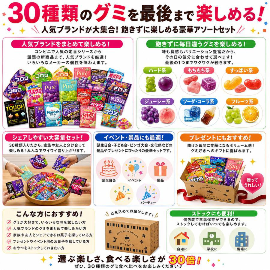 UHA味覚糖 グミ 詰め合わせ お菓子 ギフト 送料無料 30種 食べ比べ