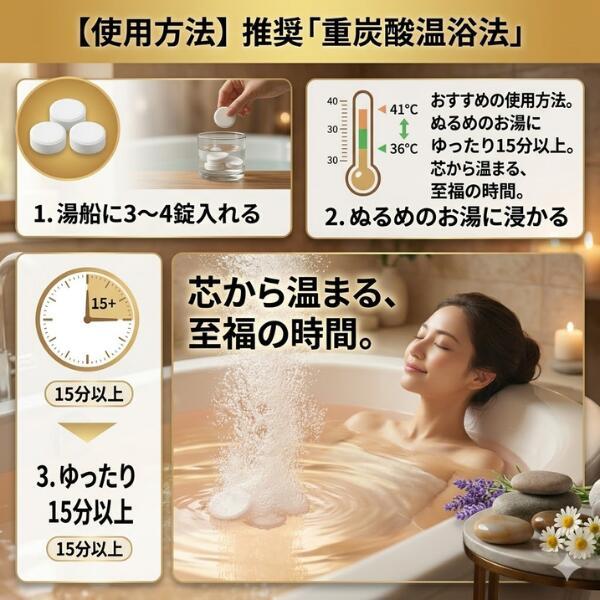 薬用Hot Tab 重炭酸湯 2袋セット 薬用 Hot Tab ホットタブ 重炭酸湯